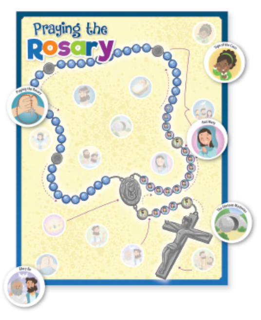 PRAYING THE ROSARY POSTER (SET OF 12)